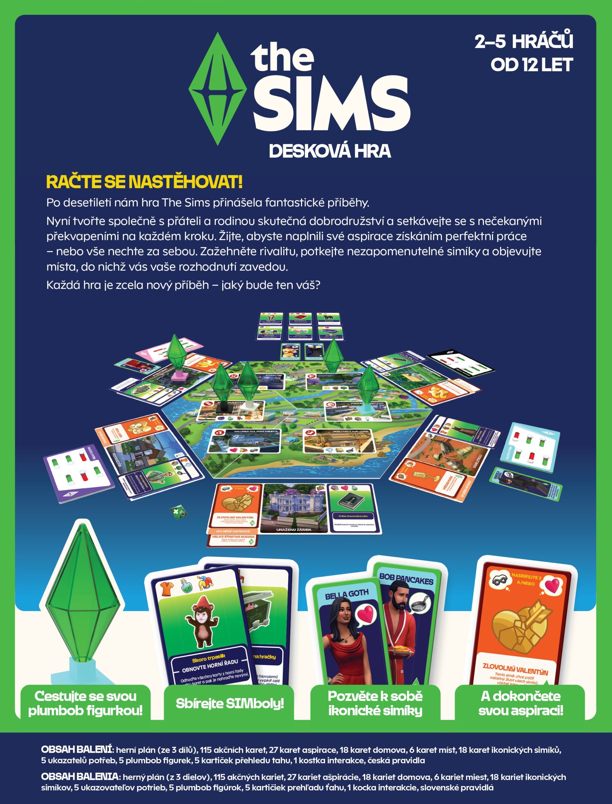 the SIMS: Desková hra