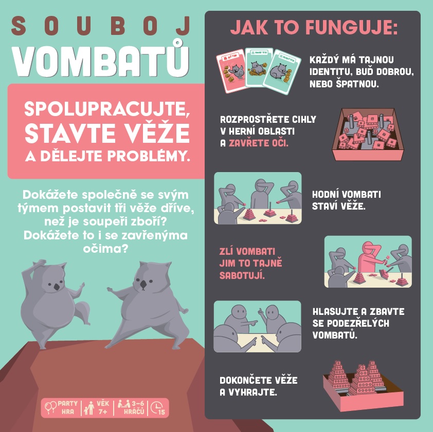 Souboj vombatů - Obrázek 8